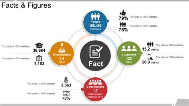 Collin Gosselin's Net Worth: Facts, Figures, And Insights