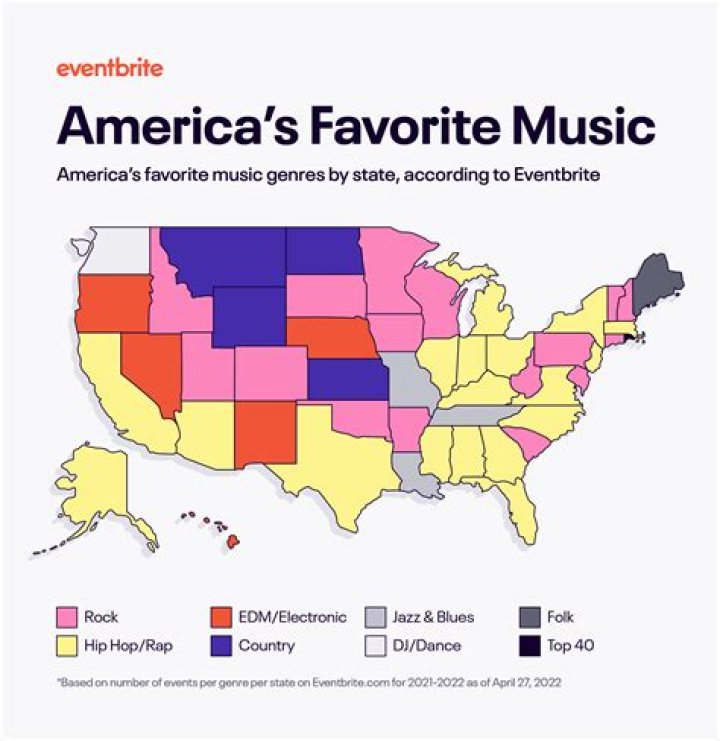 Discover the Heartbeat of America: Your Guide to Country Music