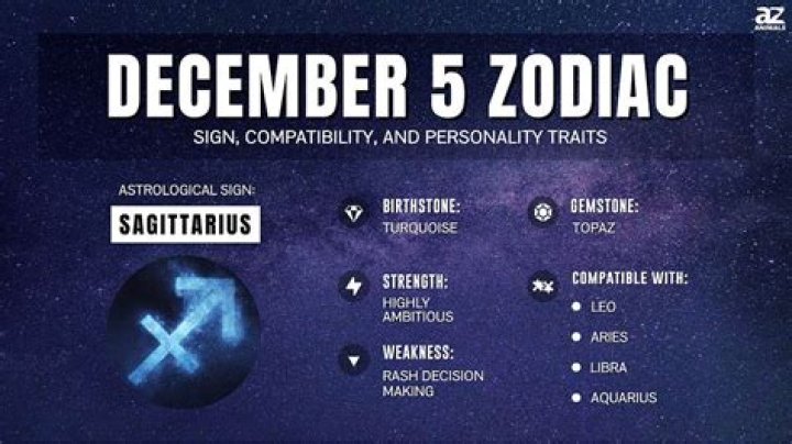 Discovering Your Inner Strengths: The 30 December Star Sign