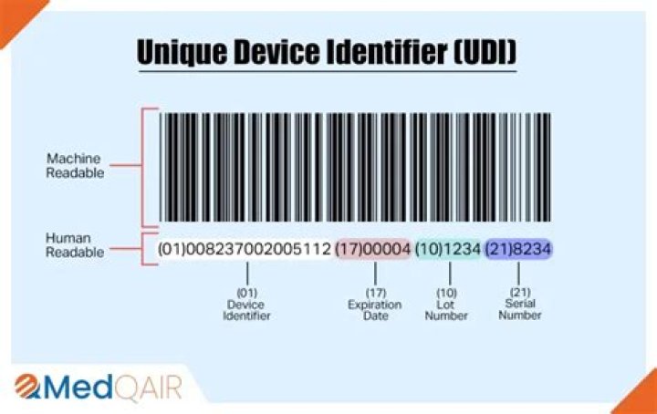 Exploring JUQ-114: What This Identifier Means in Online Media