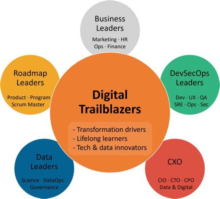 Jax Slayher: Unveiling a Digital Trailblazer