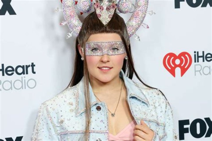 Jojo Siwa Age: Unpacking Her Journey Through the Years