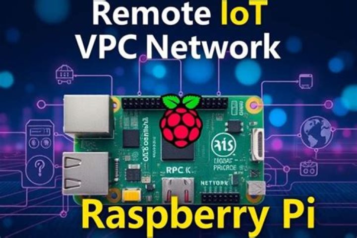 Securely Connect Your Remote IoT Raspberry Pi to a VPC, Free on Windows