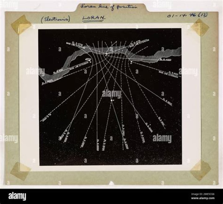 The Enduring Story of Loran: A Look at Long Range Navigation's Legacy