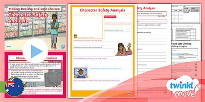 Understanding 2movierulz: Exploring Online Content and Safe Choices