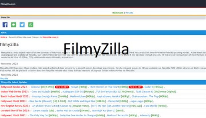 Unpacking the Search for xxbrits sophie rain download filmyzilla: What You Need to Know Today